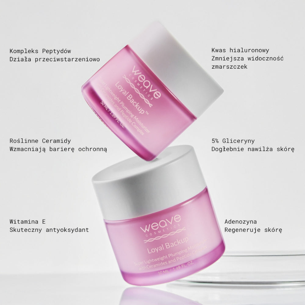 Crema idratante Loyal Backup™ con ceramidi e complesso di peptidi 50 ml