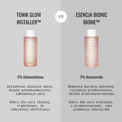 Tonik złuszczający Glow Installer™ z 5% PHA i kompleksem enzymów 150 ml